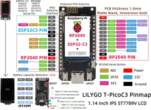 LILYGO T-PicoC3.png