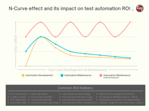 CoT N-Curve v01 2048×1536.png