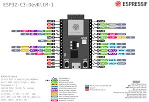Esp32-c3-devkitm-1.jpg